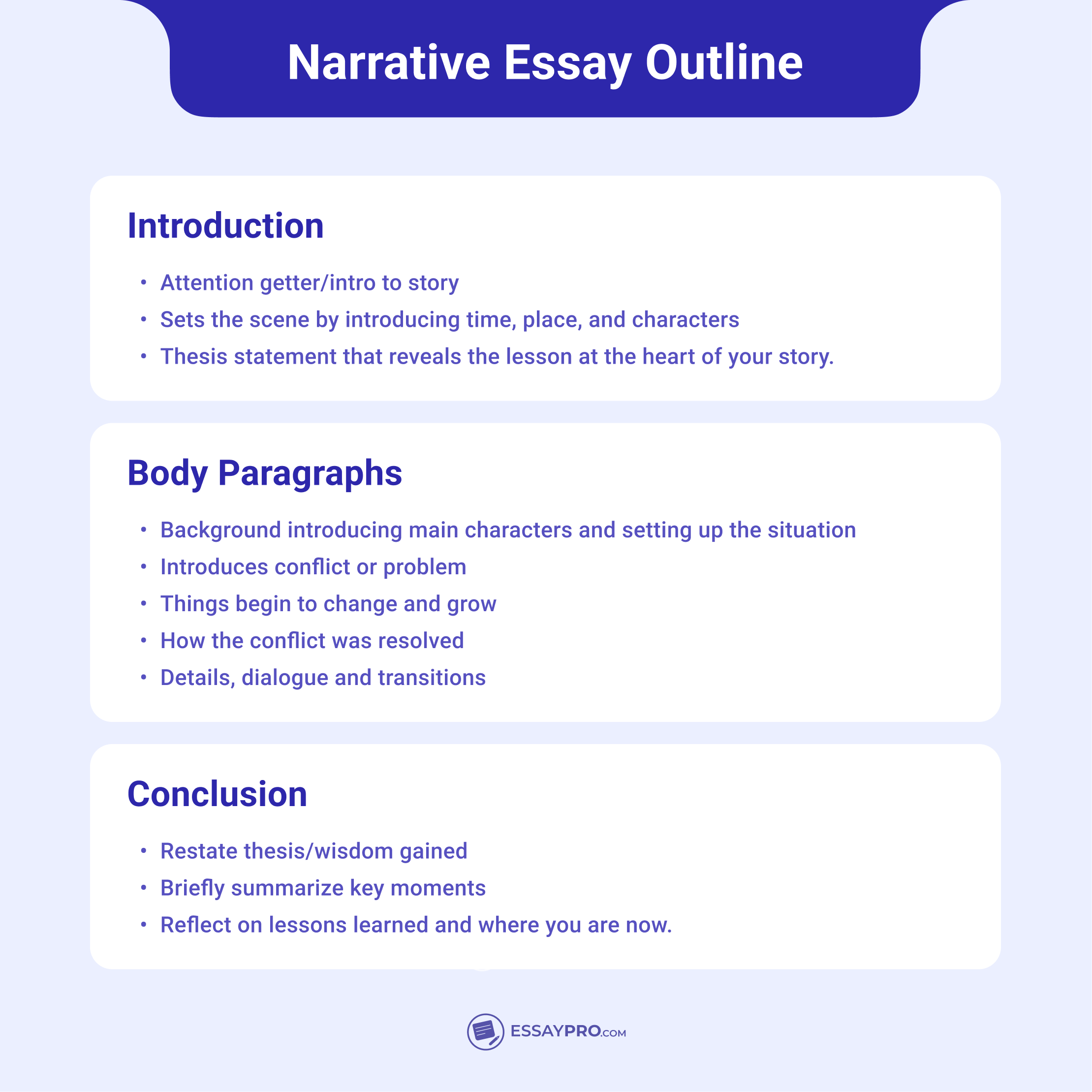 Narrative Essay Outline