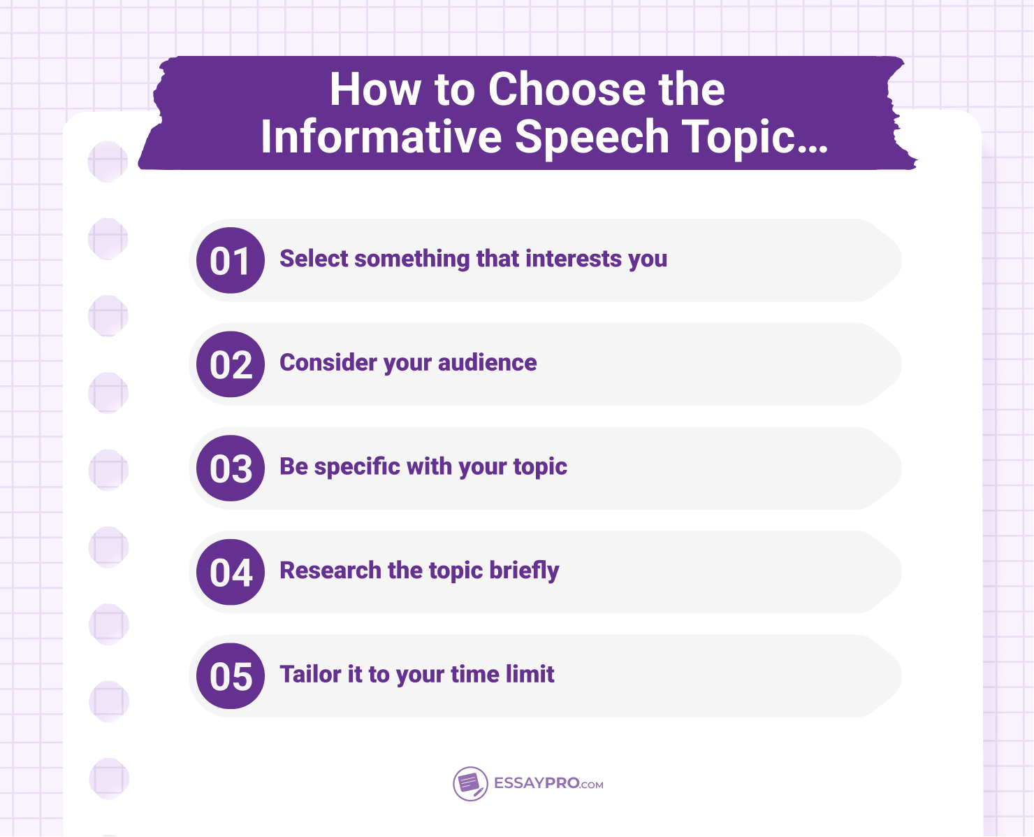 How to Choose the Informative Speech Topic