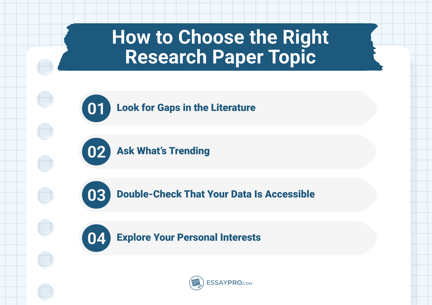 How to Choose the Right Research Paper Topic