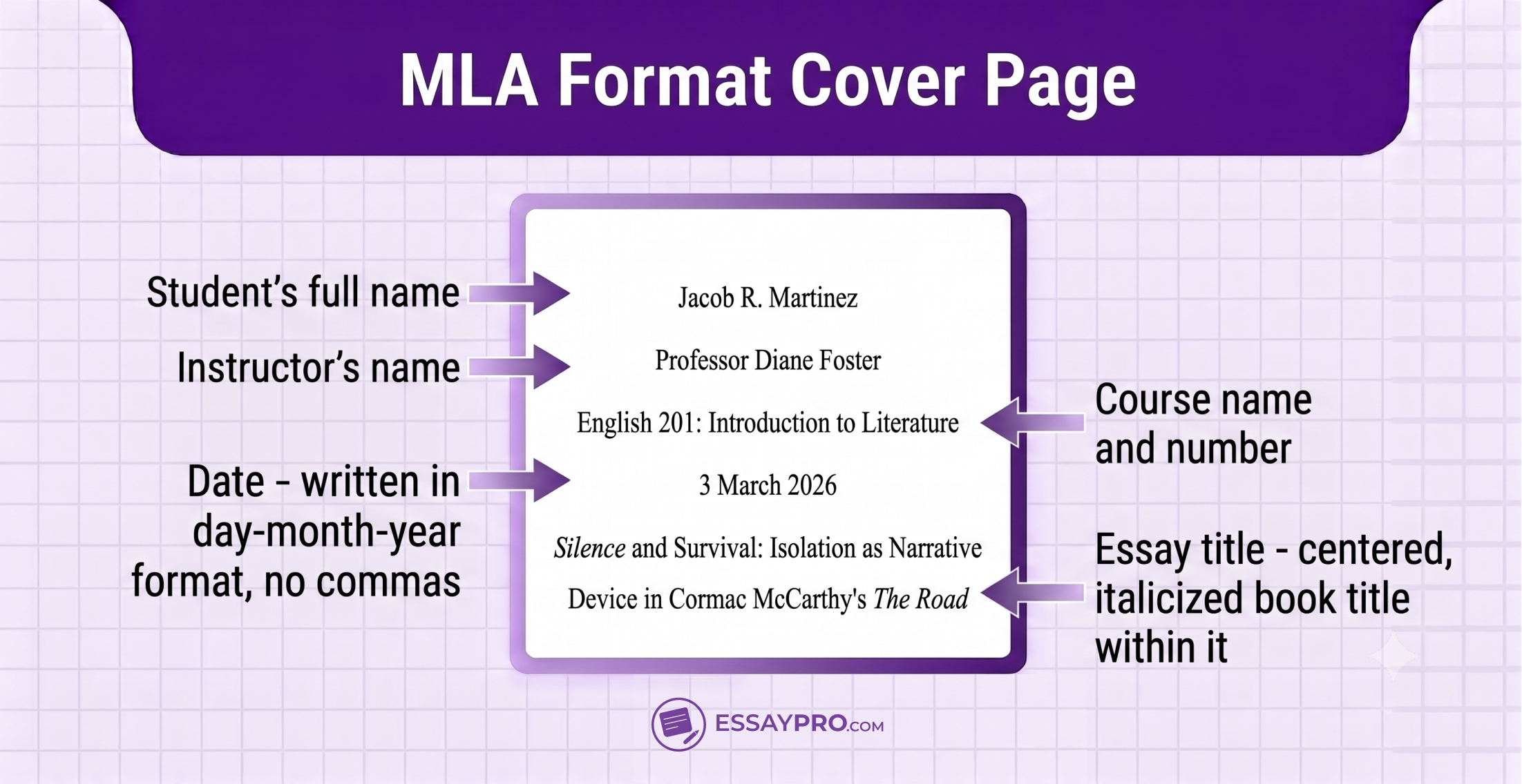 MLA Cover Page Format (9th Edition)