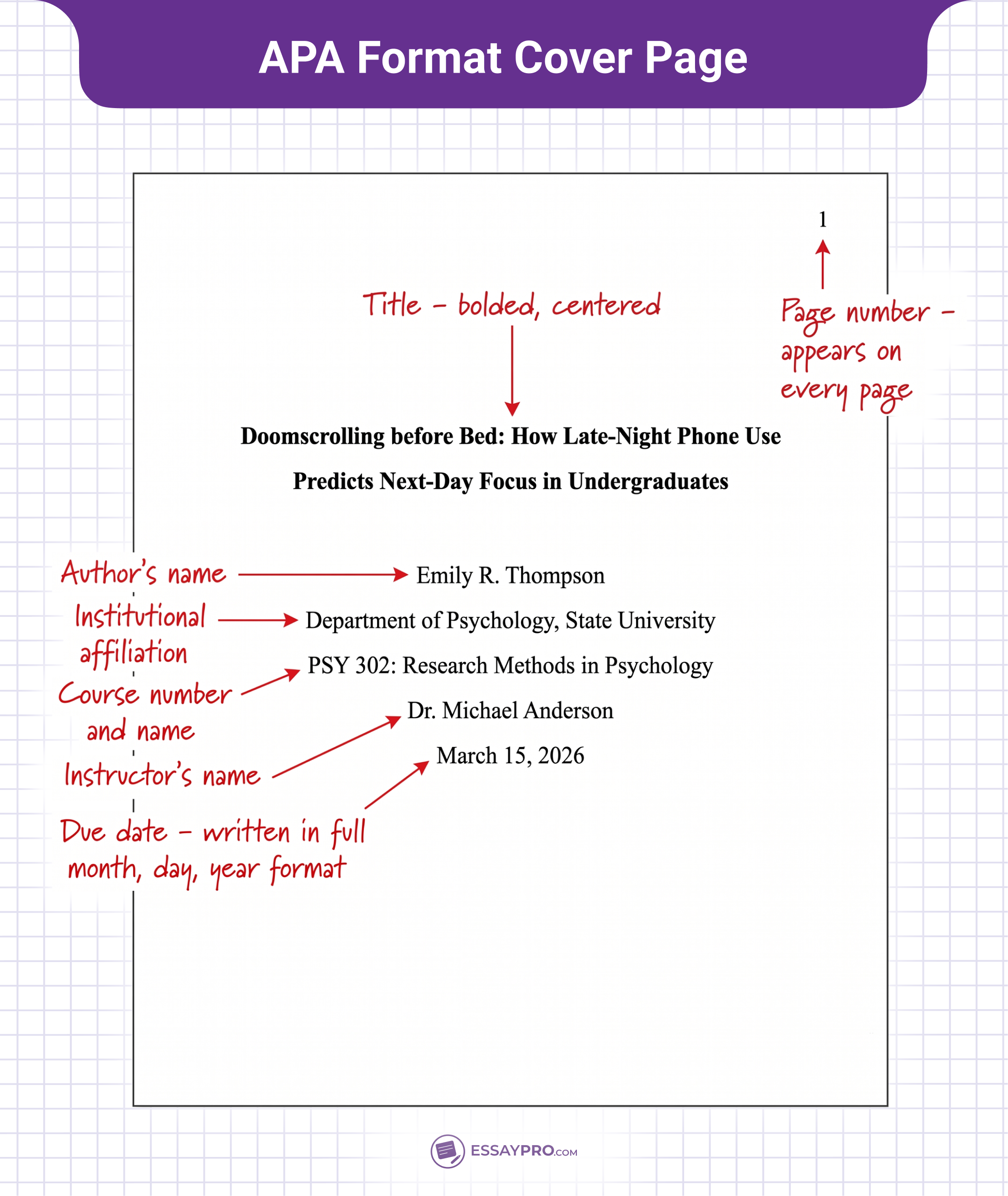 APA Cover Page Format (7th Edition)