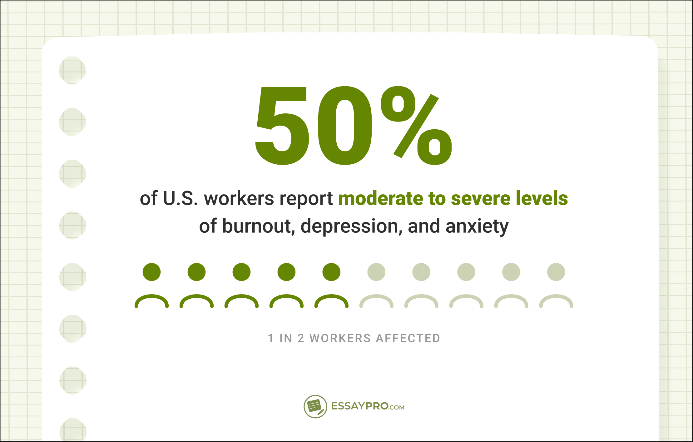 Why Mental Health at Work Is a Growing Concern?