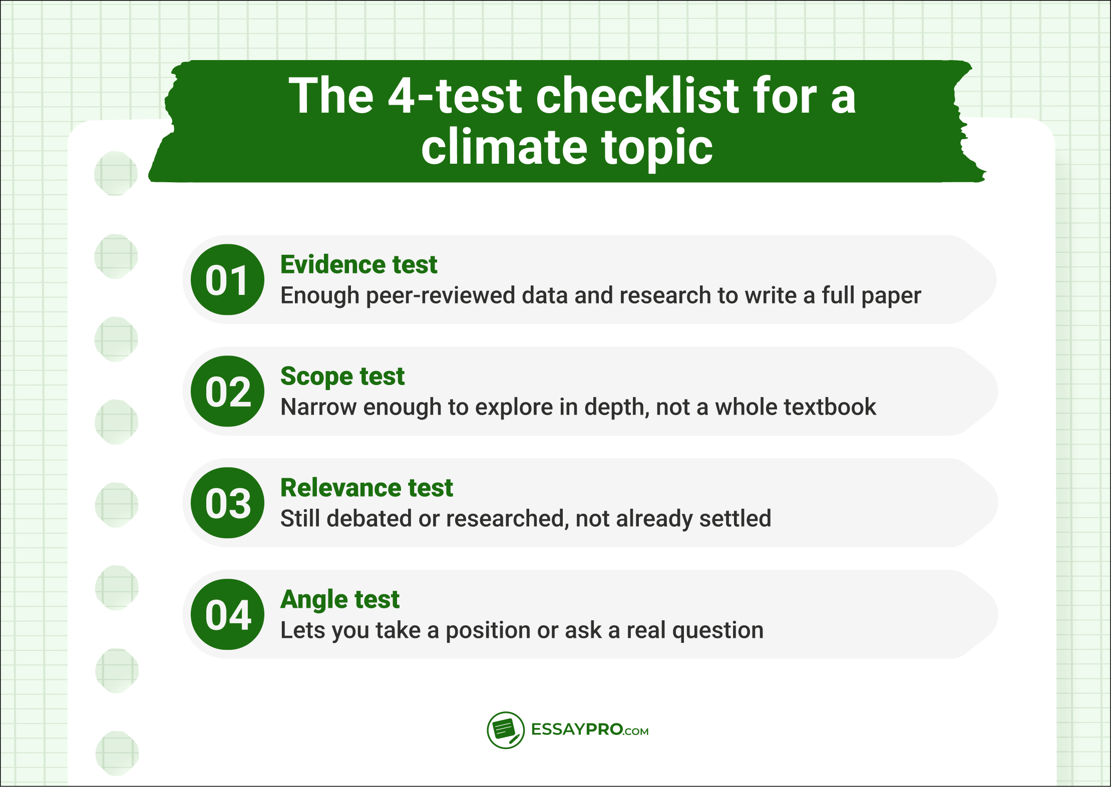 What makes a good climate change research topic