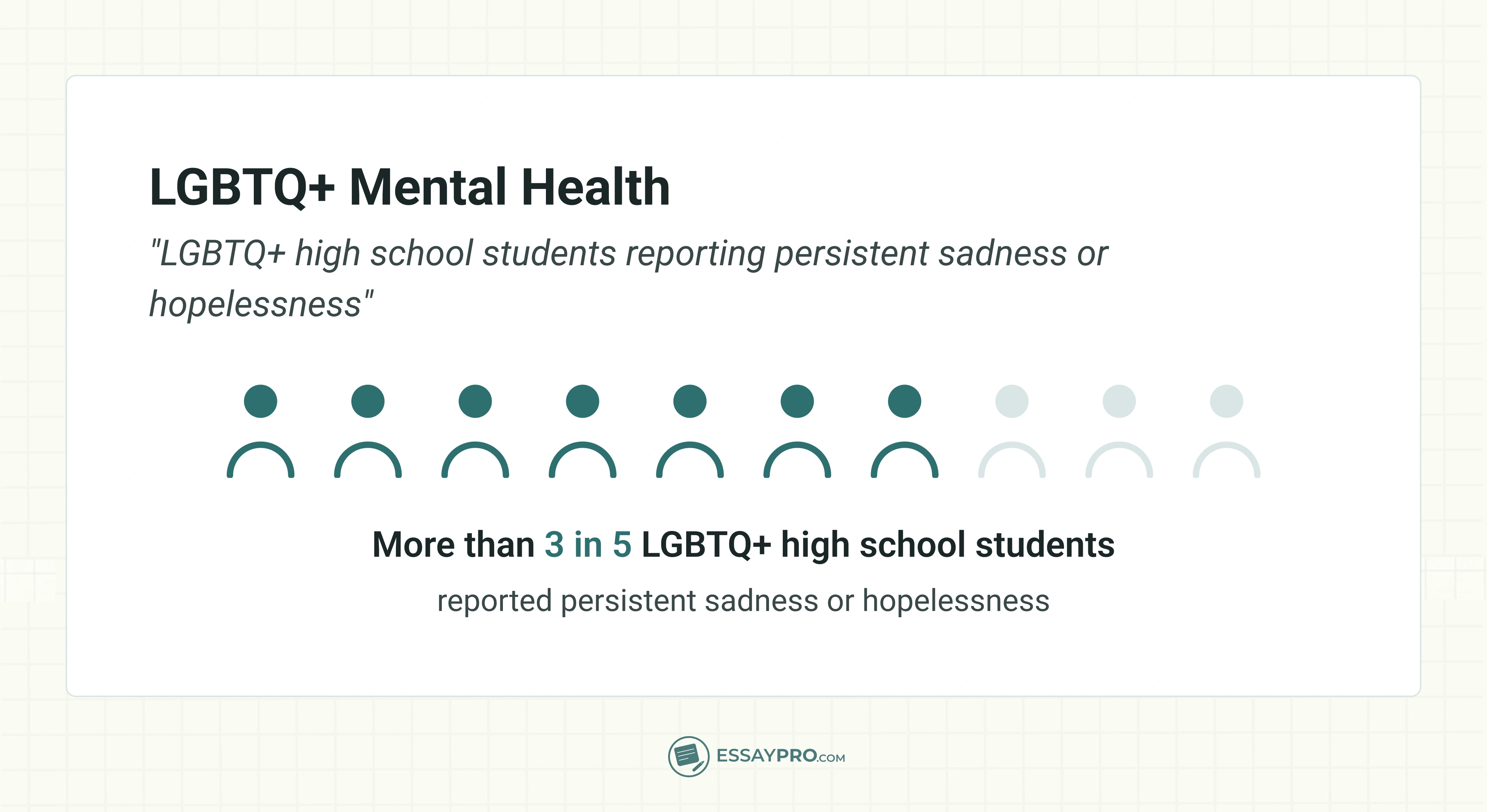 LGBTQ+ Mental Health