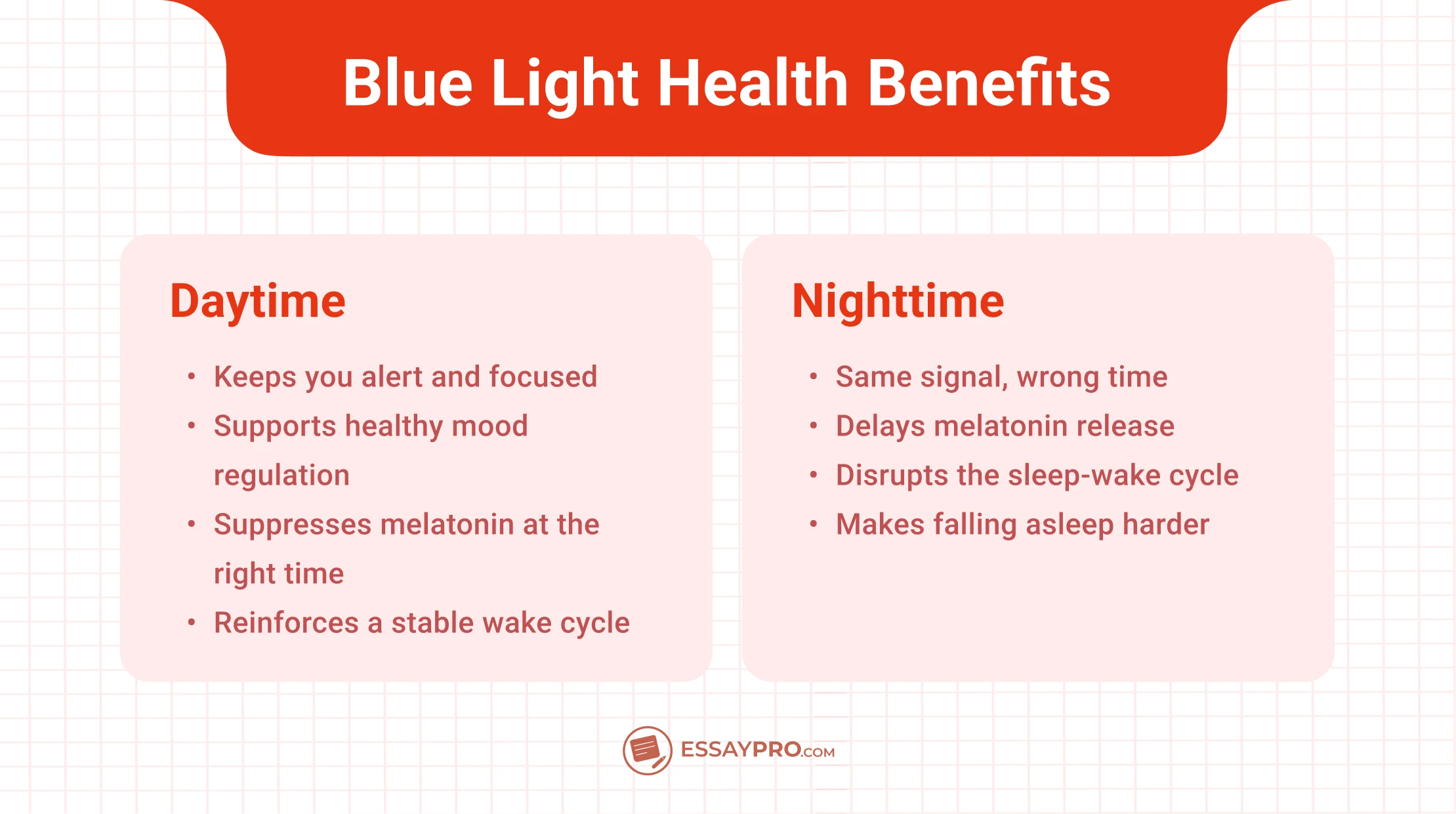 Blue light health benefits