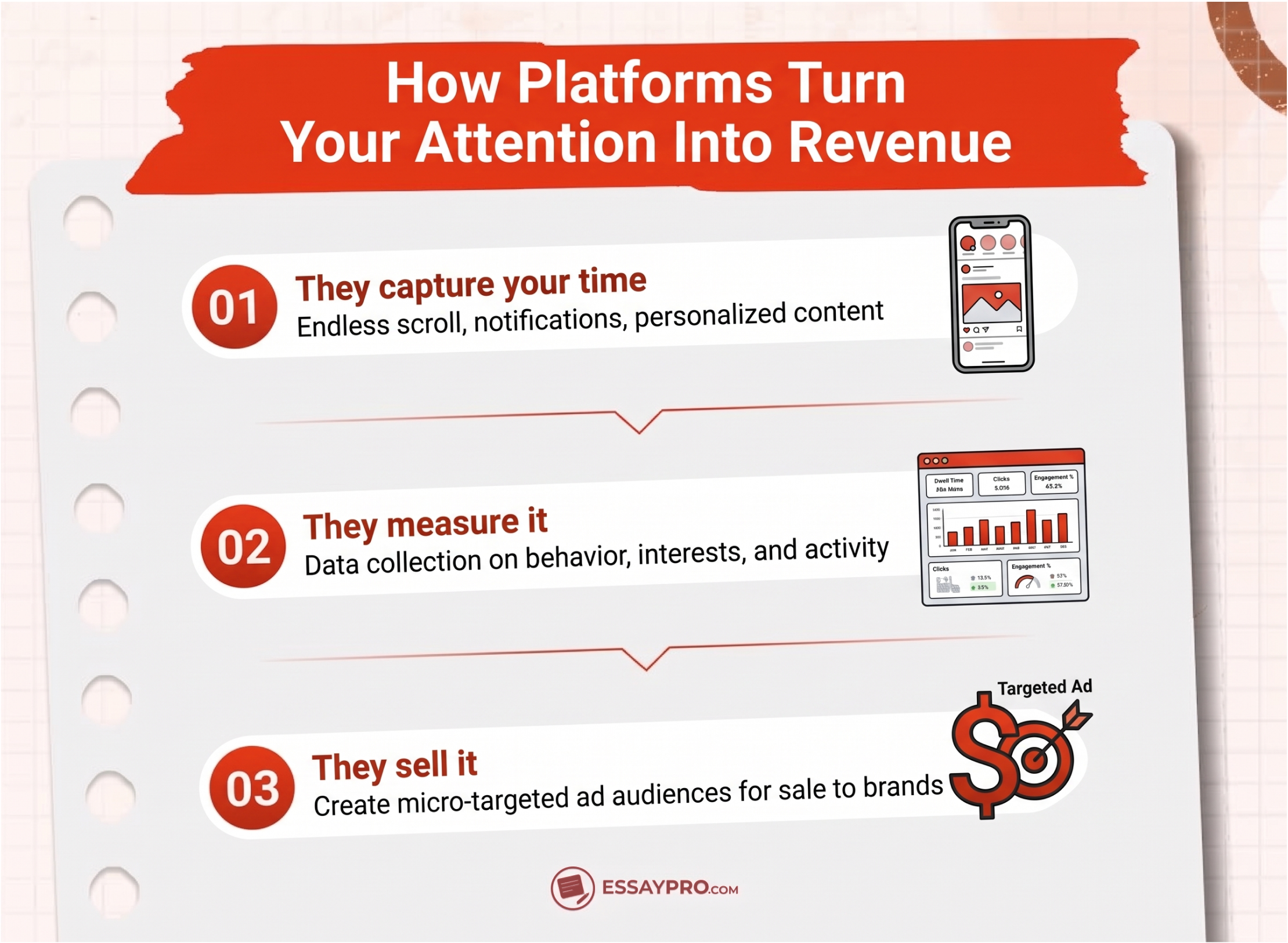 How Companies Monetize Gen Z's Attention?