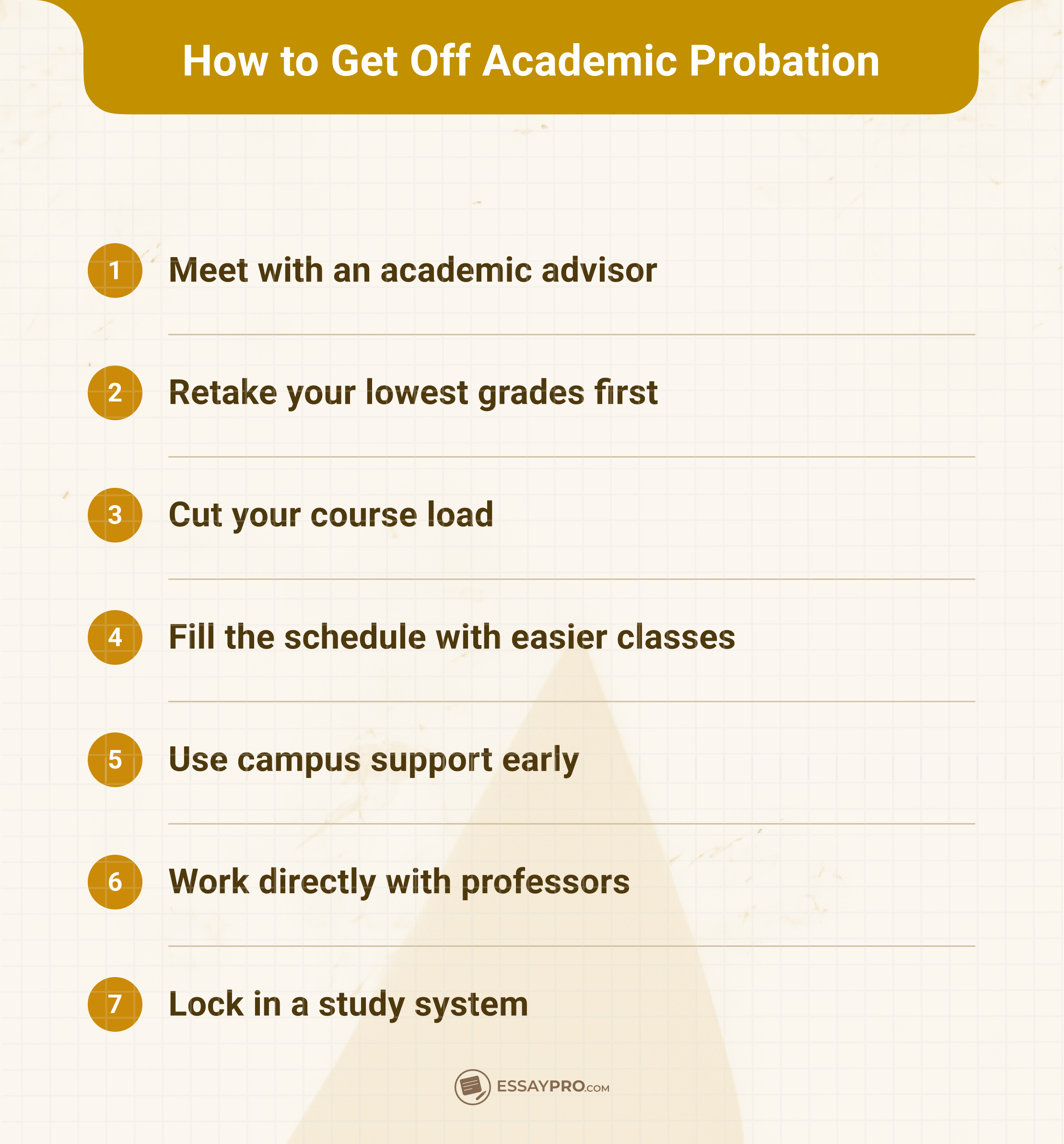 How to get off academic probation