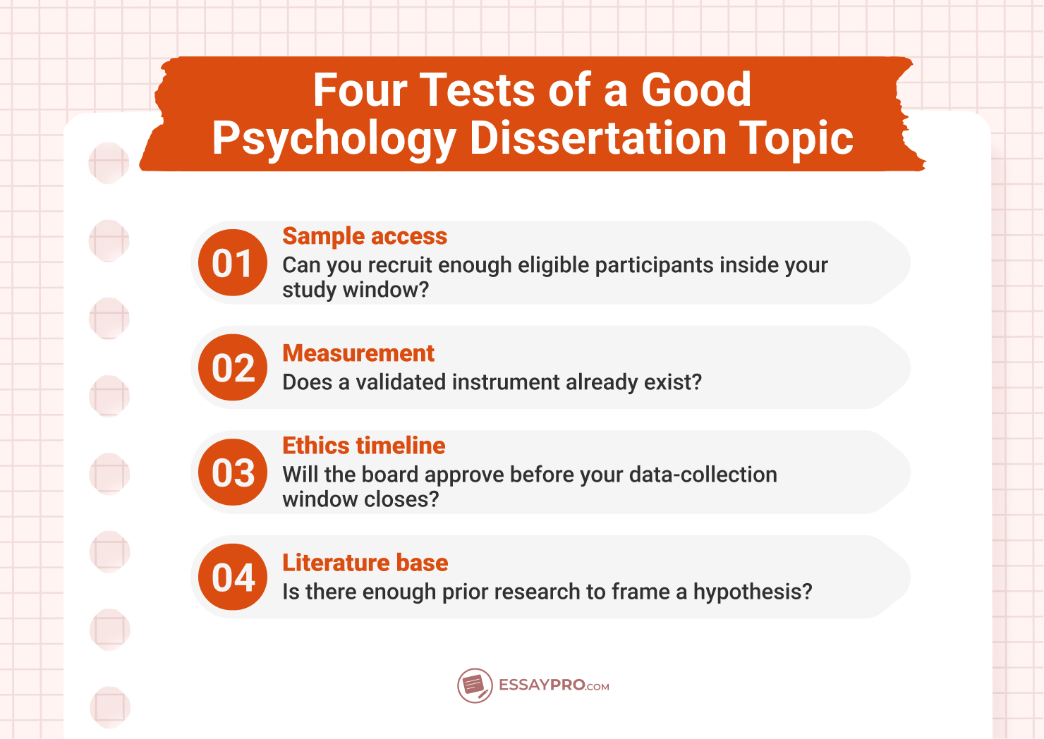 What makes a good psychology dissertation topic?