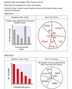 how to make a sources page for an essay