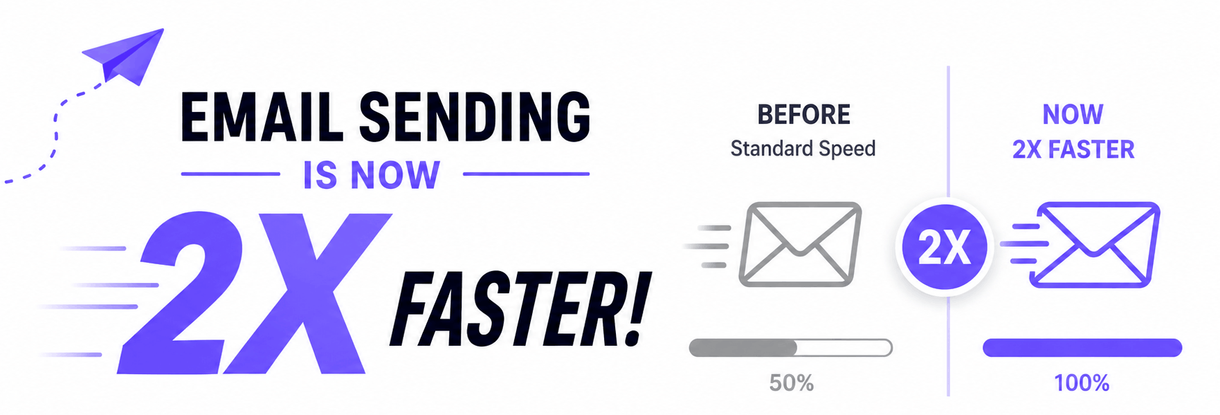 Sendy v7 sending speed is 2x faster than v6