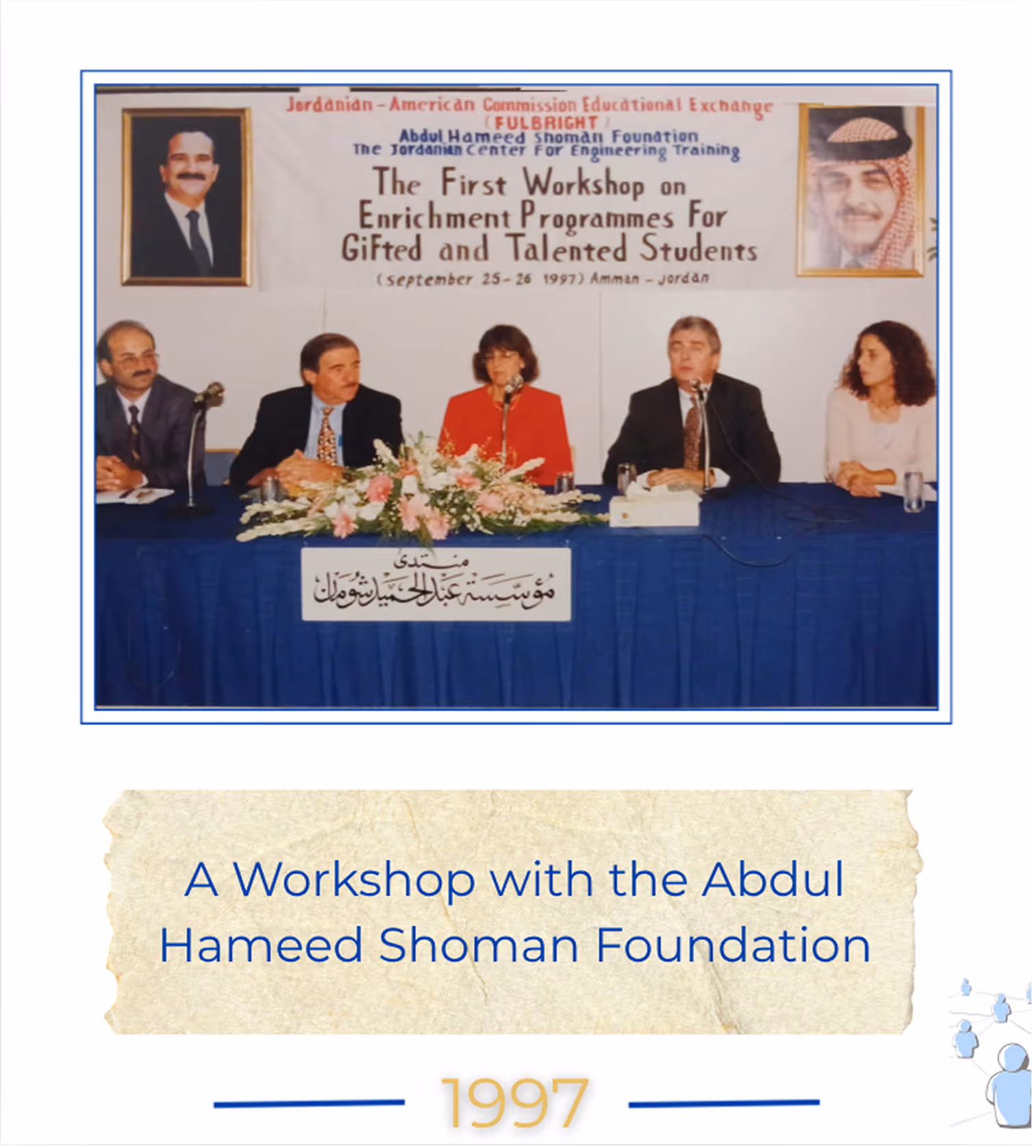 A Workshop with the Abdul Hameed Shoman Foundation