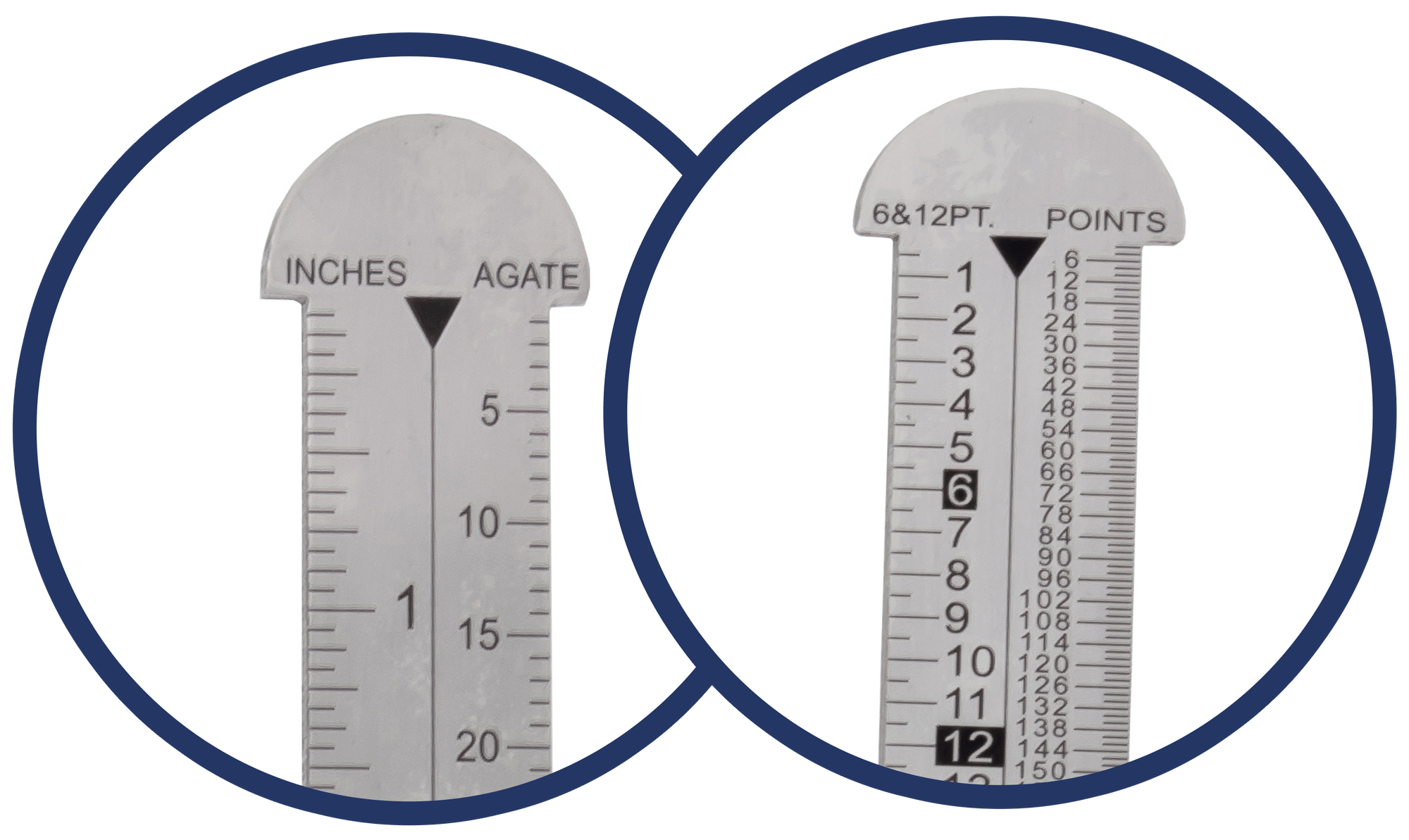A Ruler's Edge Rulers Edges