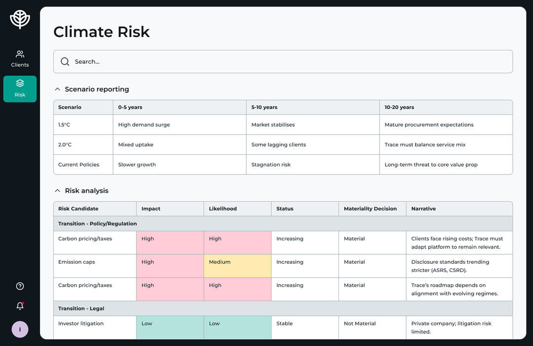 Evaluation Risk Climate Risks Climate Risk Assessments