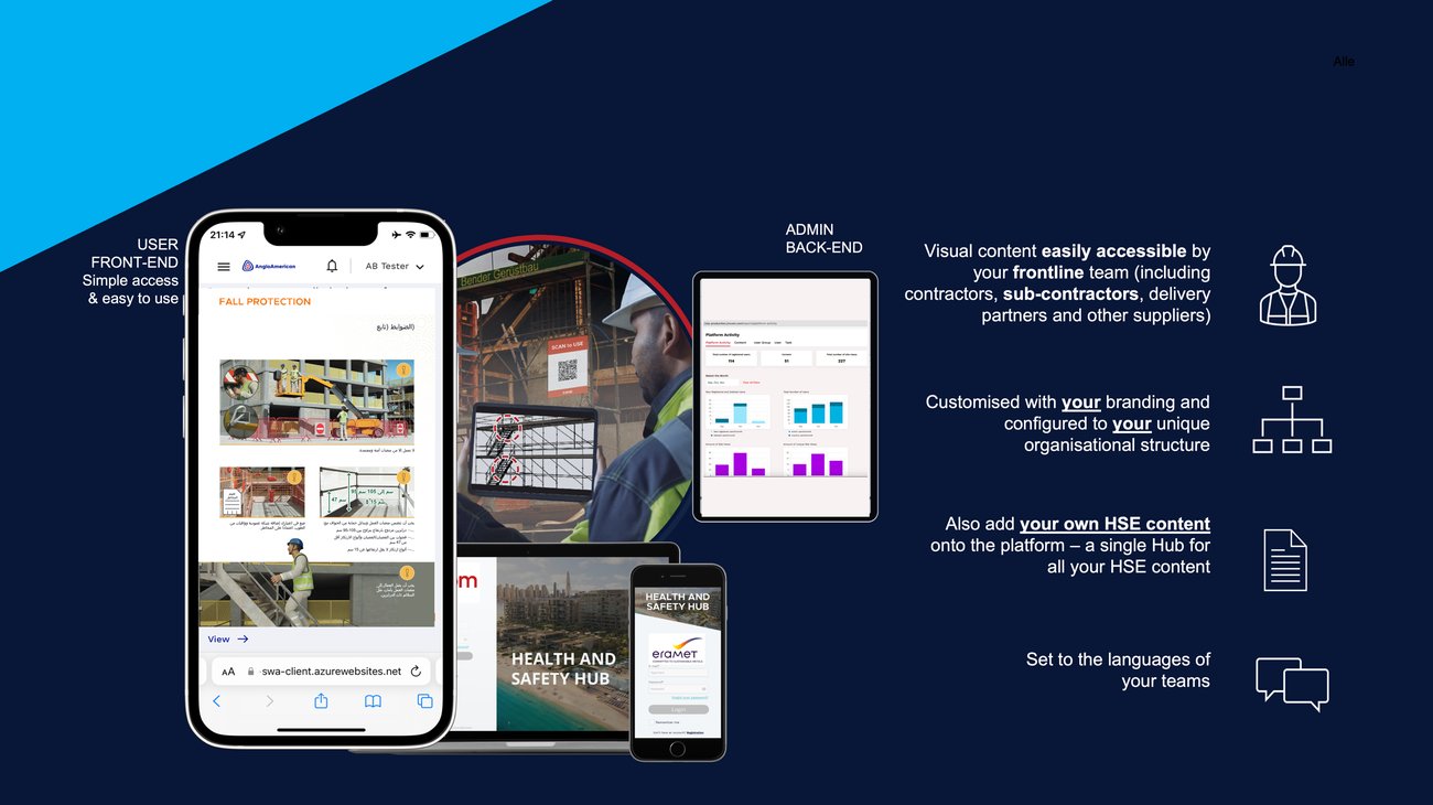 IMS Hub platform showing user front-end on mobile and admin back-end dashboard, with visual content easily accessible by frontline teams, customised branding, added HSE content, and multi-language support