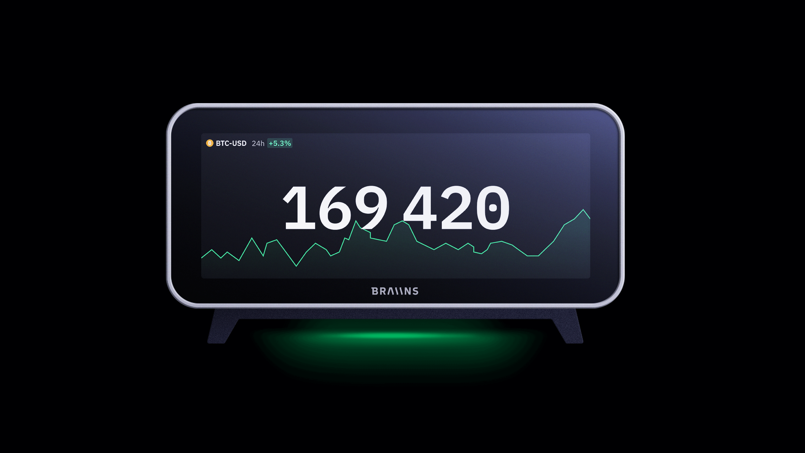 Braiins Deck: The Bitcoin Clock for Traders and Miners | Braiins