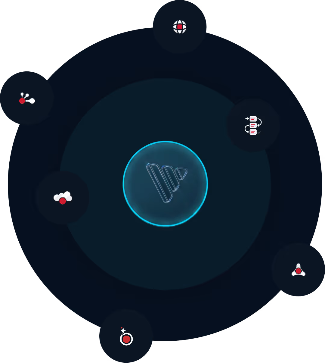 Core Digital