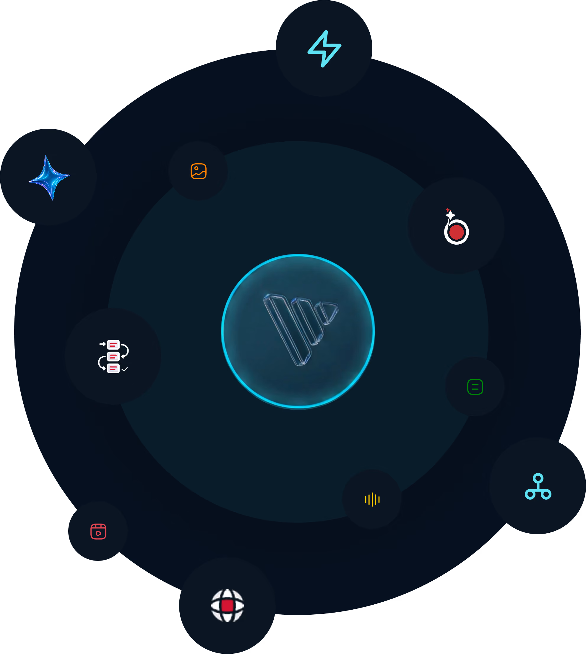 Core Digital