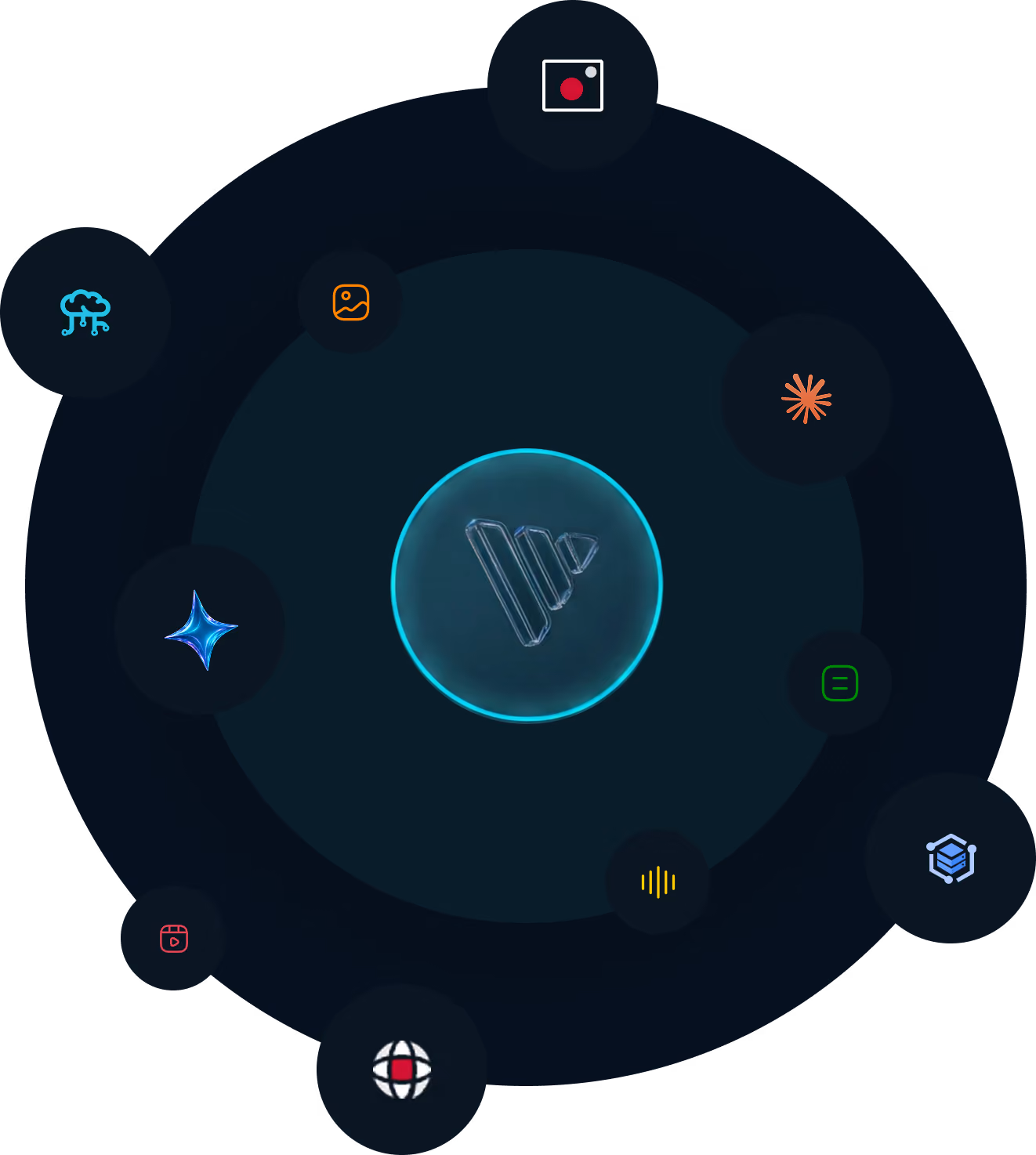 Core Digital