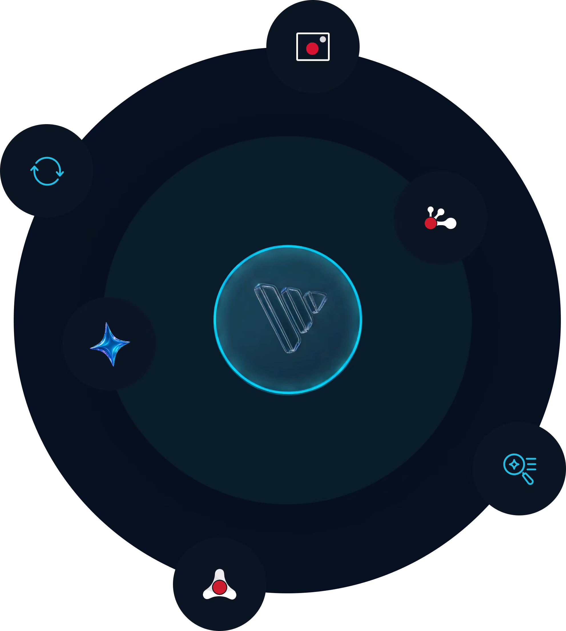 Core Digital