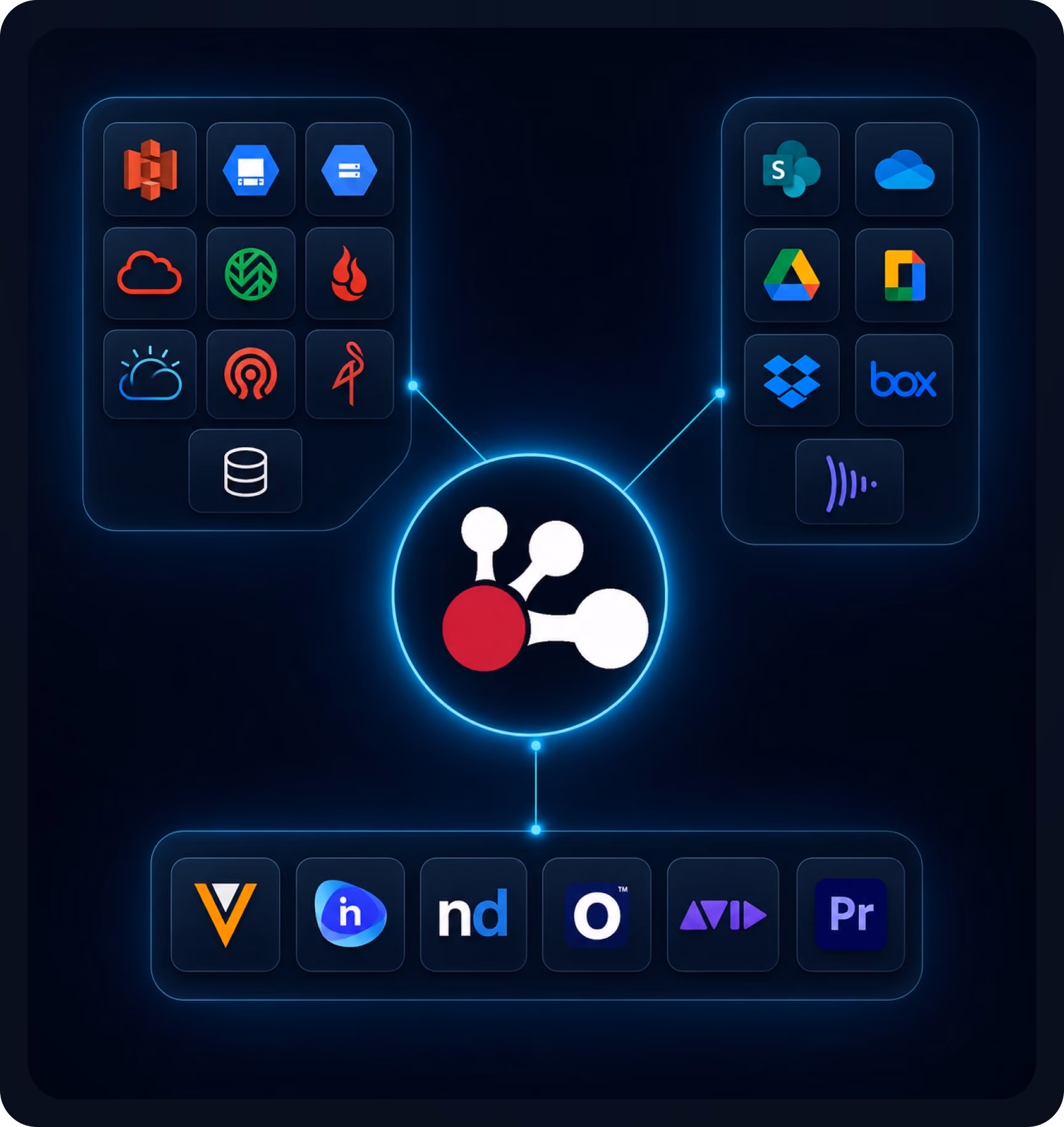 Media Asset