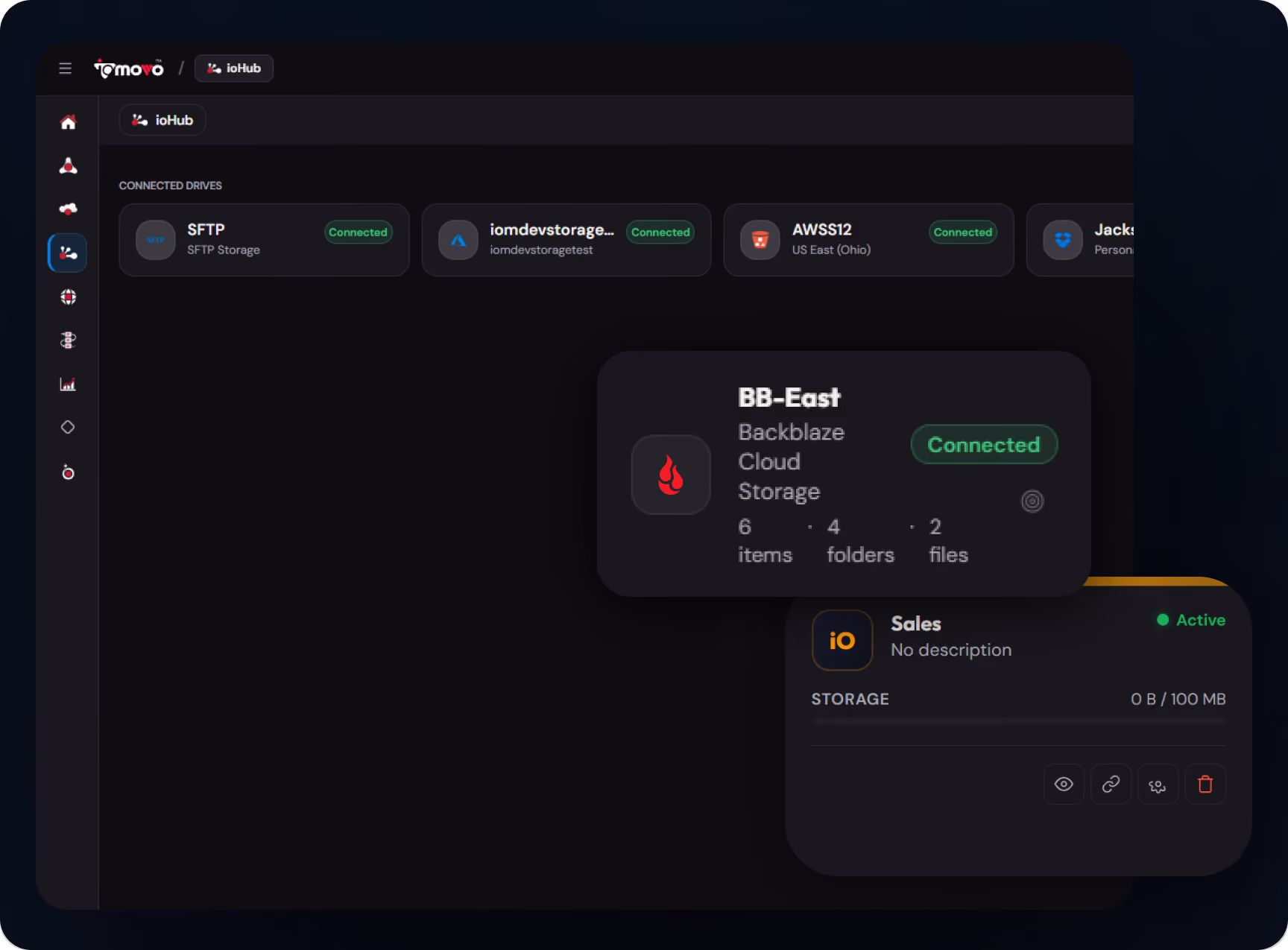 How ioHub
