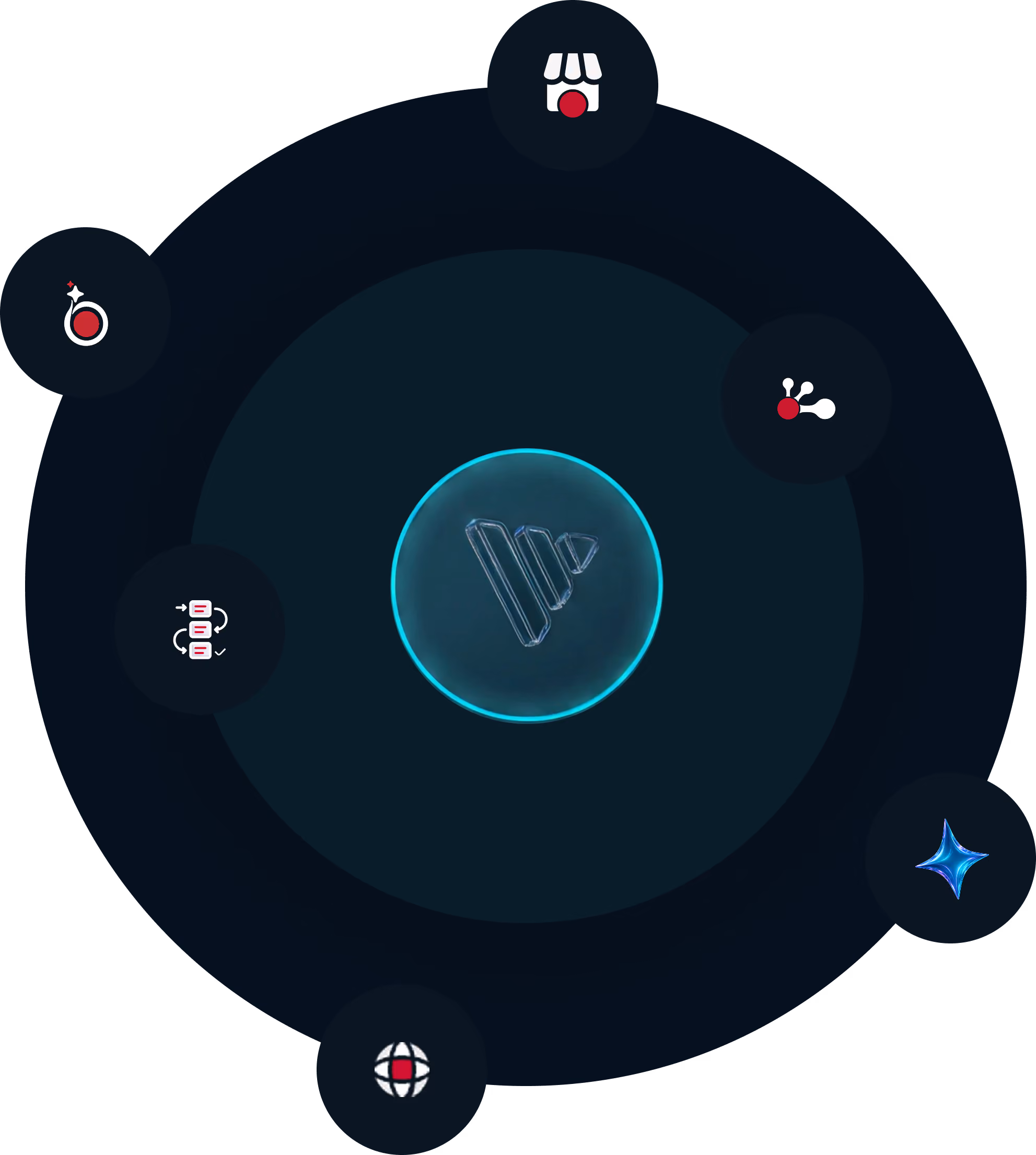 Core Digital