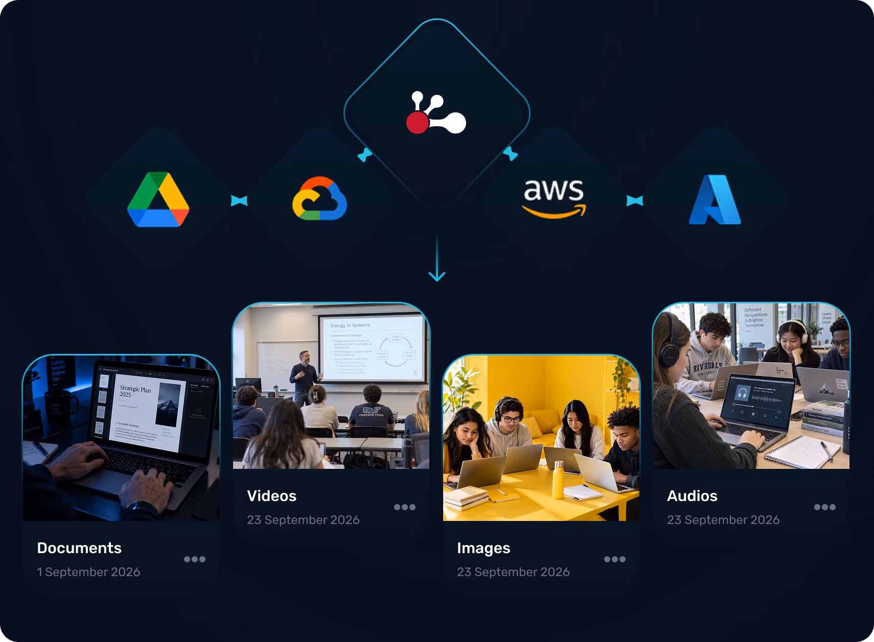 ioHub