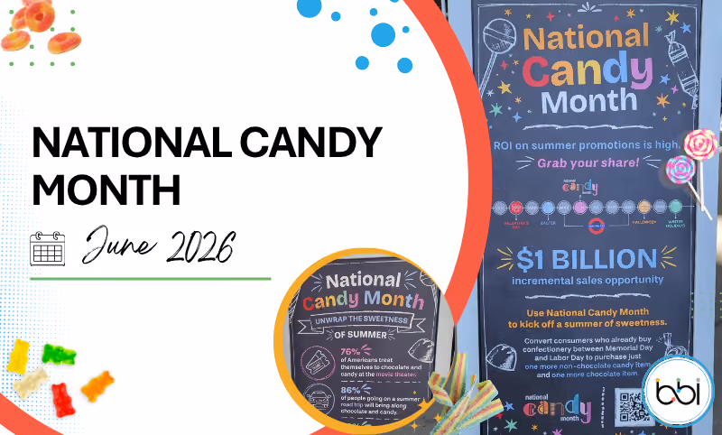 National Candy Month 2026 graphic with confectionery consumer trend statistics
