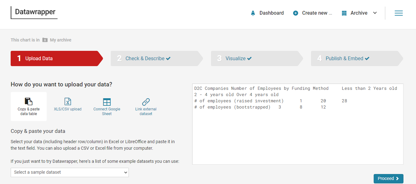 inputting data to make charts with datawrapper