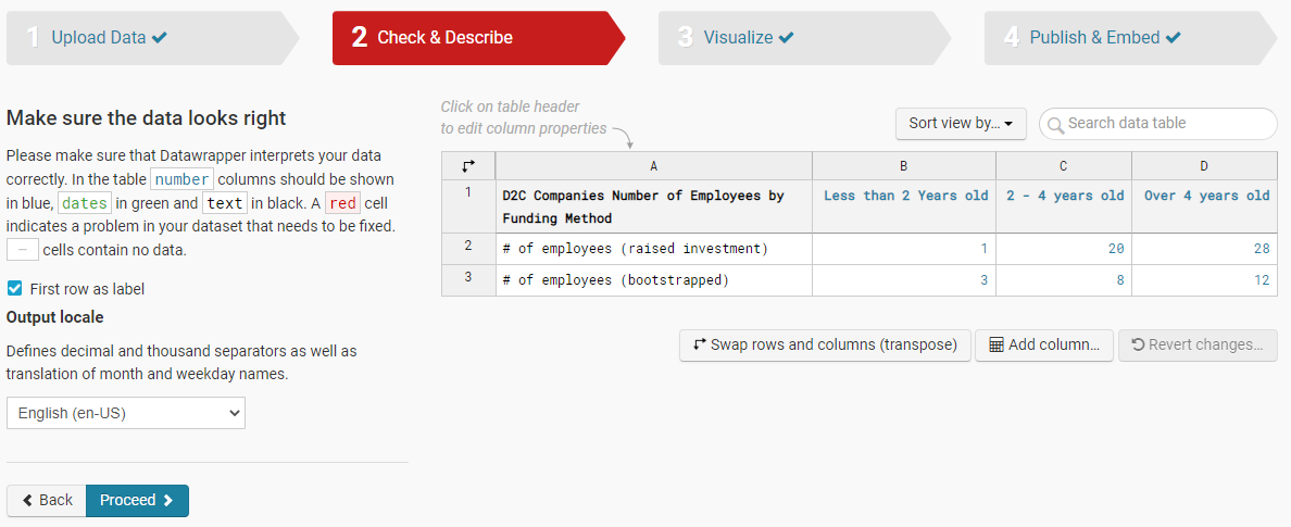 datawrapper graph maker organizing data