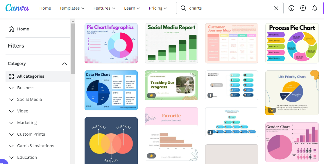 how to make charts for a pitch deck with canva example