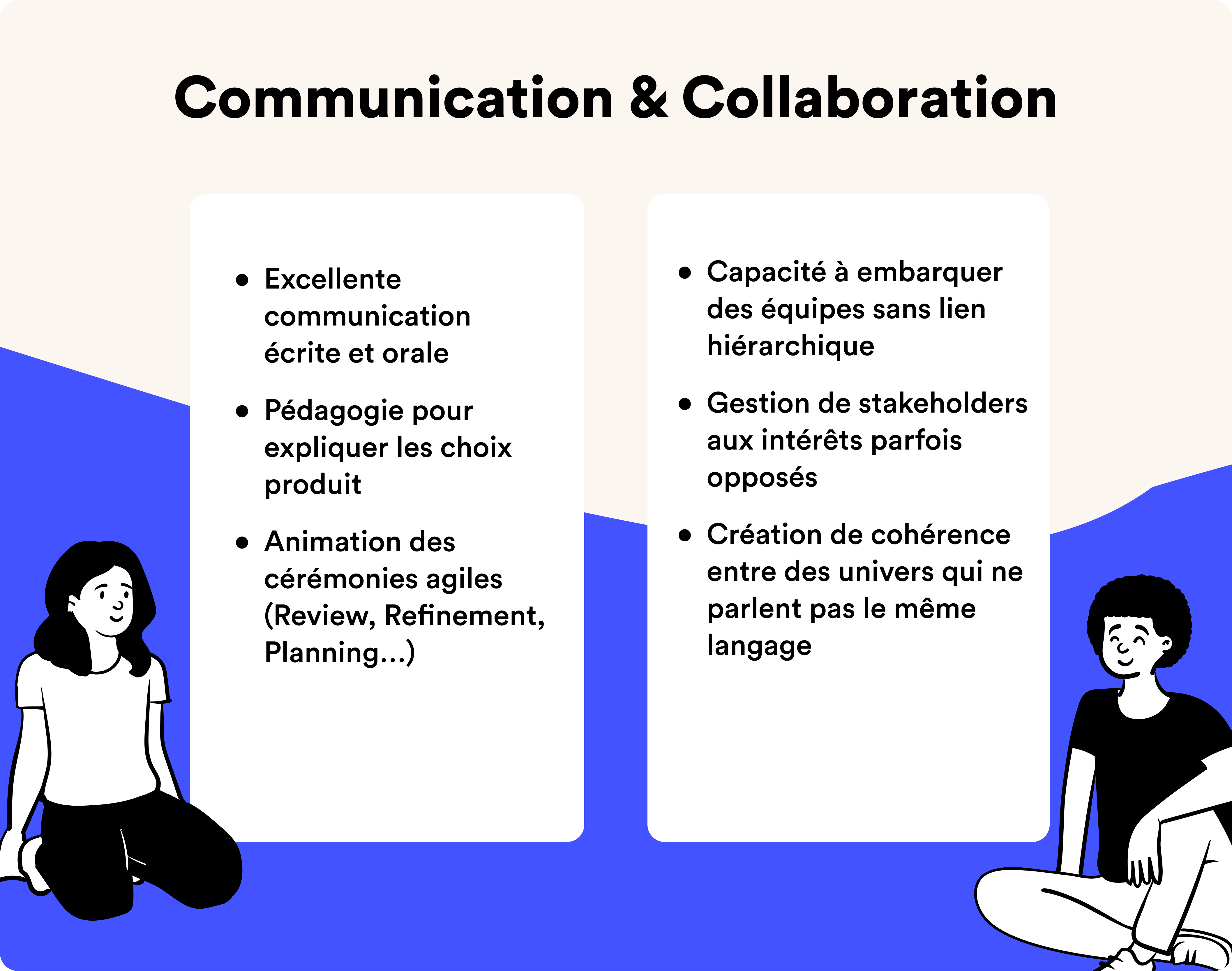Communication & collaboration comme compétence produit