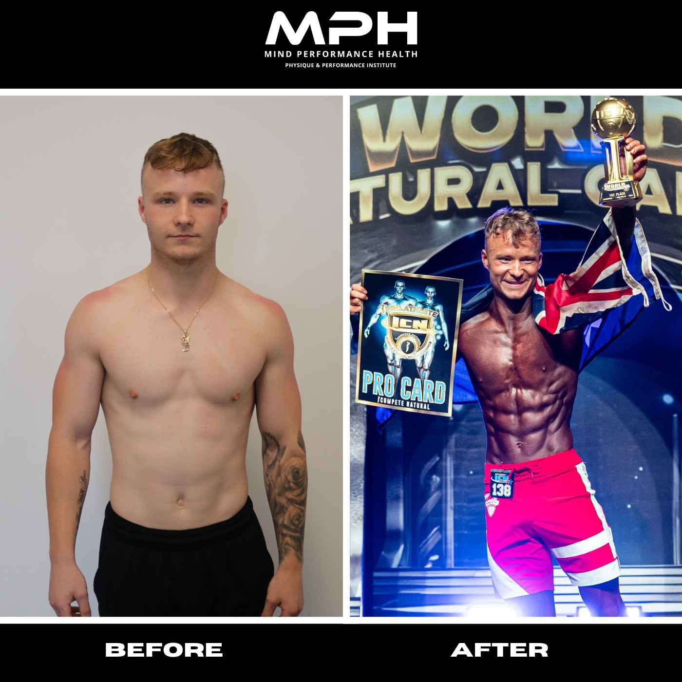 Physique Competition