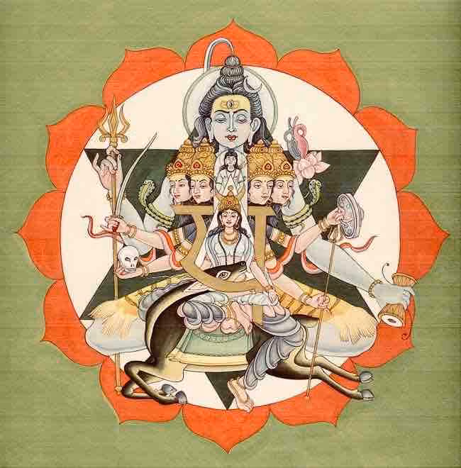 Anahata chakra