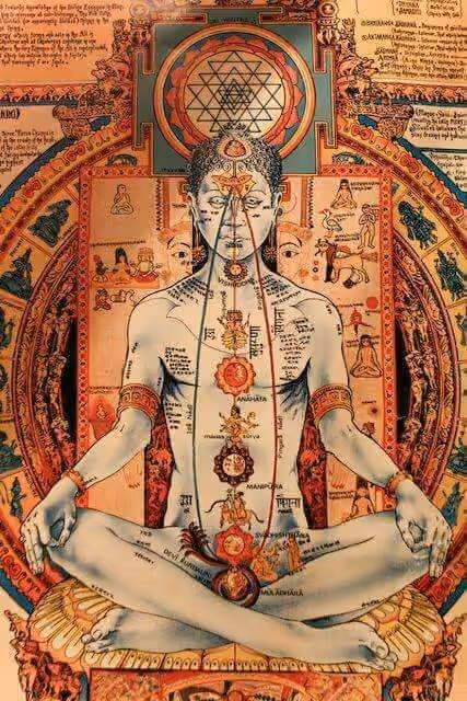Chakra illustration