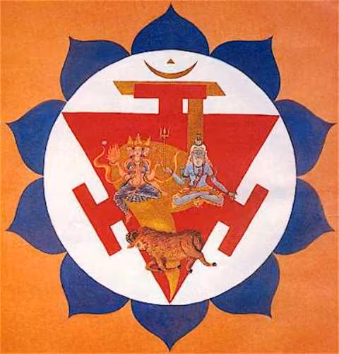 Manipura chakra