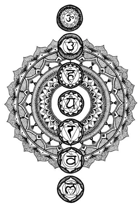 bija mantra