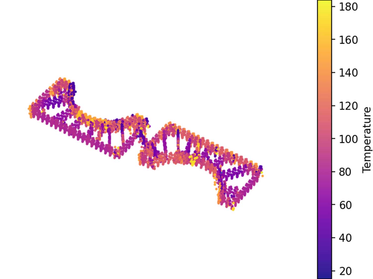 A customizable and space-efficient 3D printed table suitable for any space.