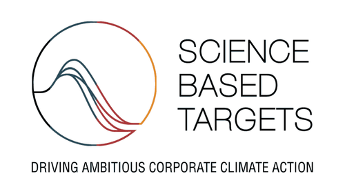 Science Based Targets
