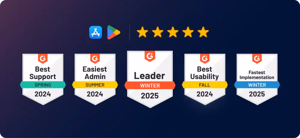 Top ranked business cards