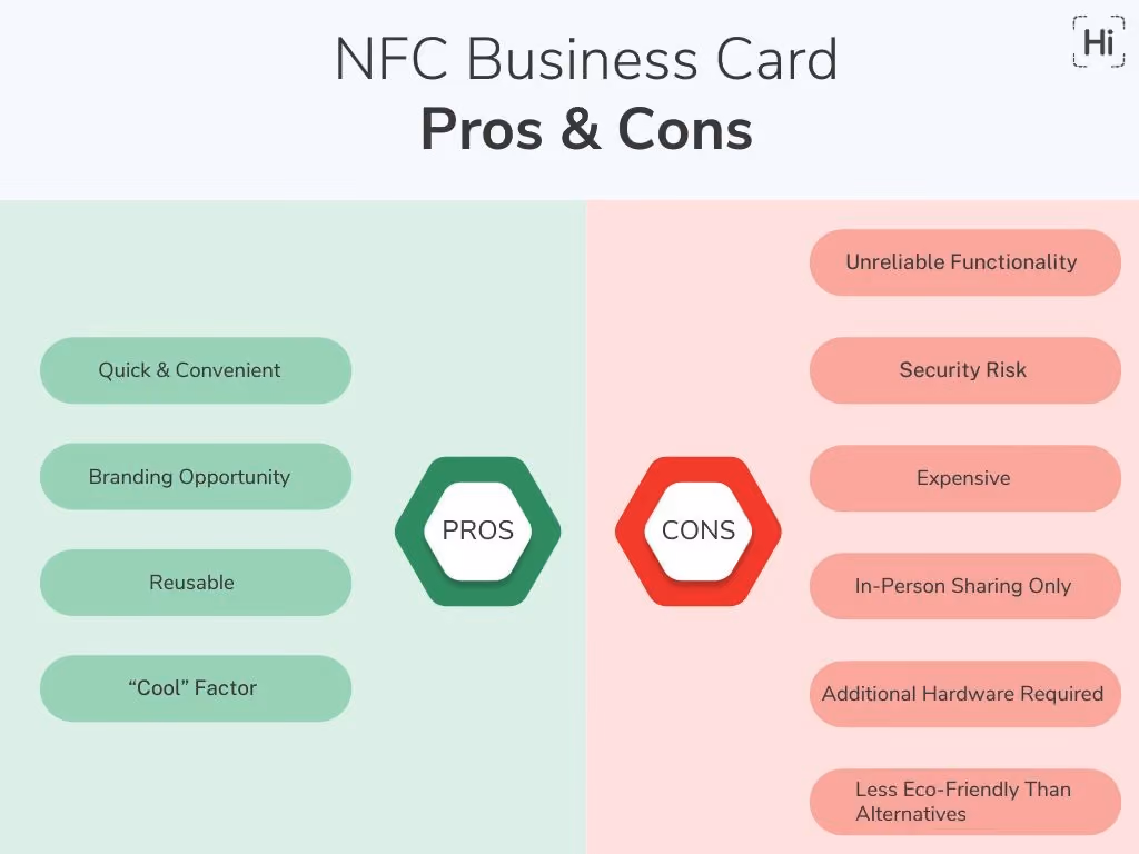Infographic of the pros and cons of using NFC business cards