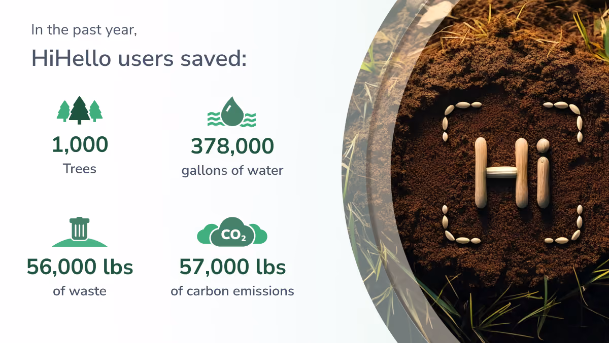 Make a positive environmental impact at conferences with digital business cards