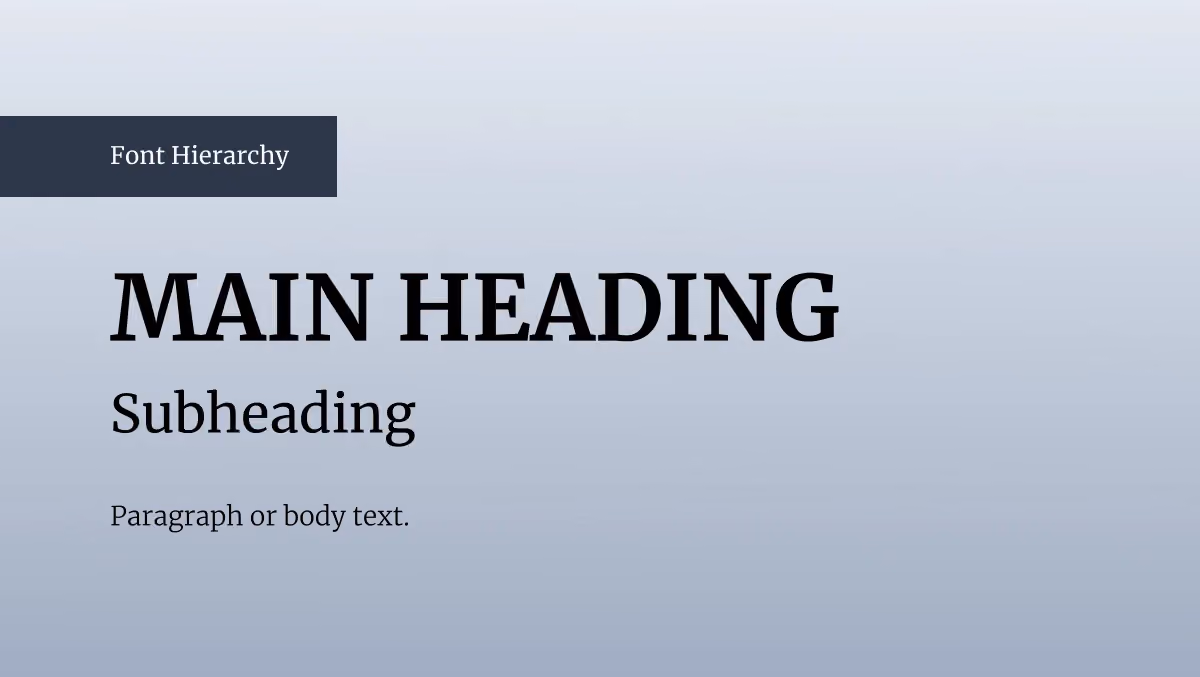 Font hierarchy example showing main heading, subheading, and body text in contrasting styles for visual clarity