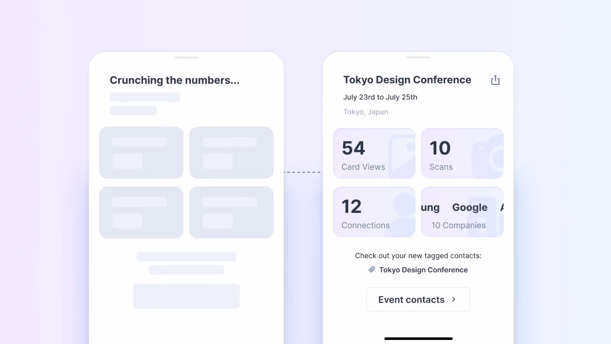 HiHello Events analytics dashboard showing contact metrics for the Tokyo Design Conference