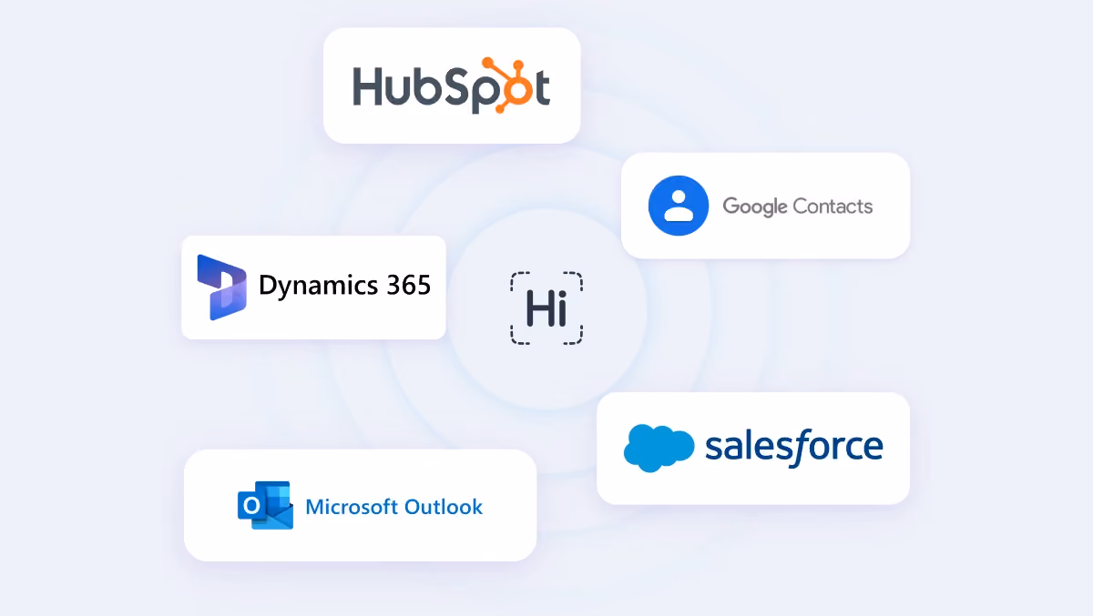 HiHello integration network with Salesforce, HubSpot, Google Contacts, Outlook, and Dynamics 365
