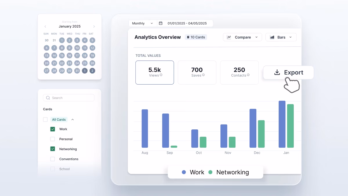 HiHello analytics dashboard showing card views, saves, contacts, and engagement by month