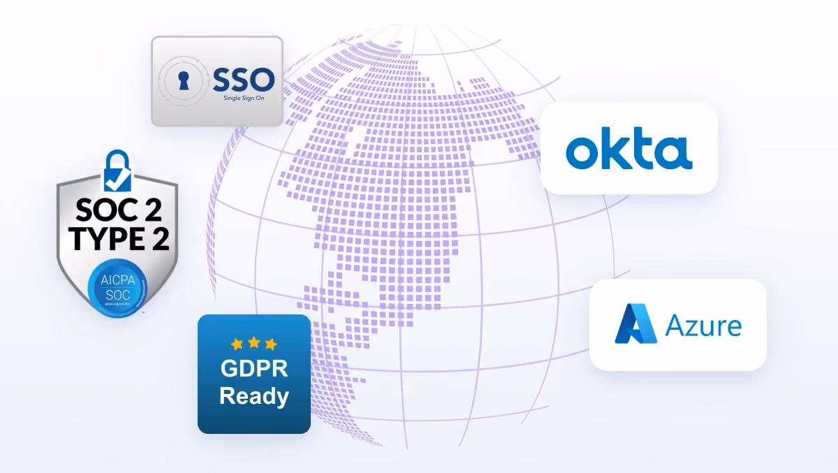 HiHello enterprise integrations with Okta, Azure, and SSO alongside SOC 2 Type II and GDPR compliance