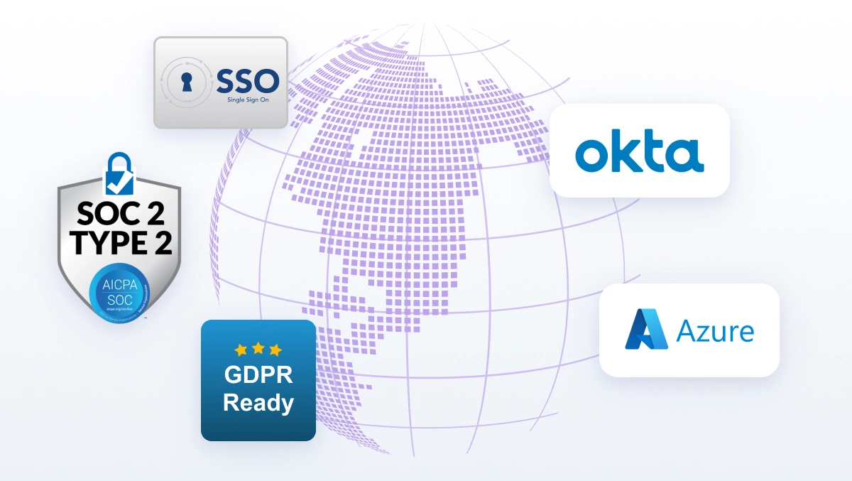 HiHello enterprise integrations with Okta, Azure, and SSO alongside SOC 2 Type II and GDPR compliance