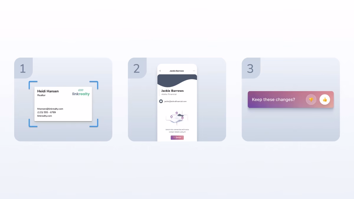 Step-by-step graphic showing how to add a contact, tap Enrich, and approve suggested details in HiHello.