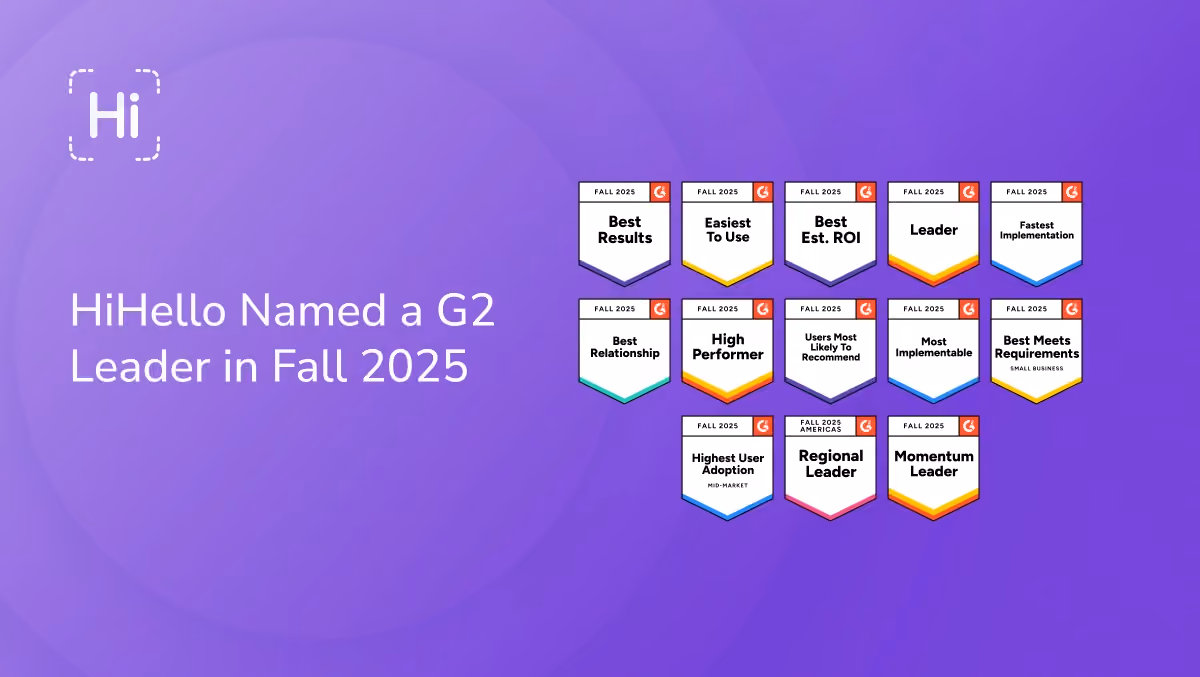 HiHello recognized as a G2 Leader in Fall 2025 with badges and recognition across Digital Business Cards, Lead Capture, Email Signatures, Business Card Scanning, and Customer Experience.